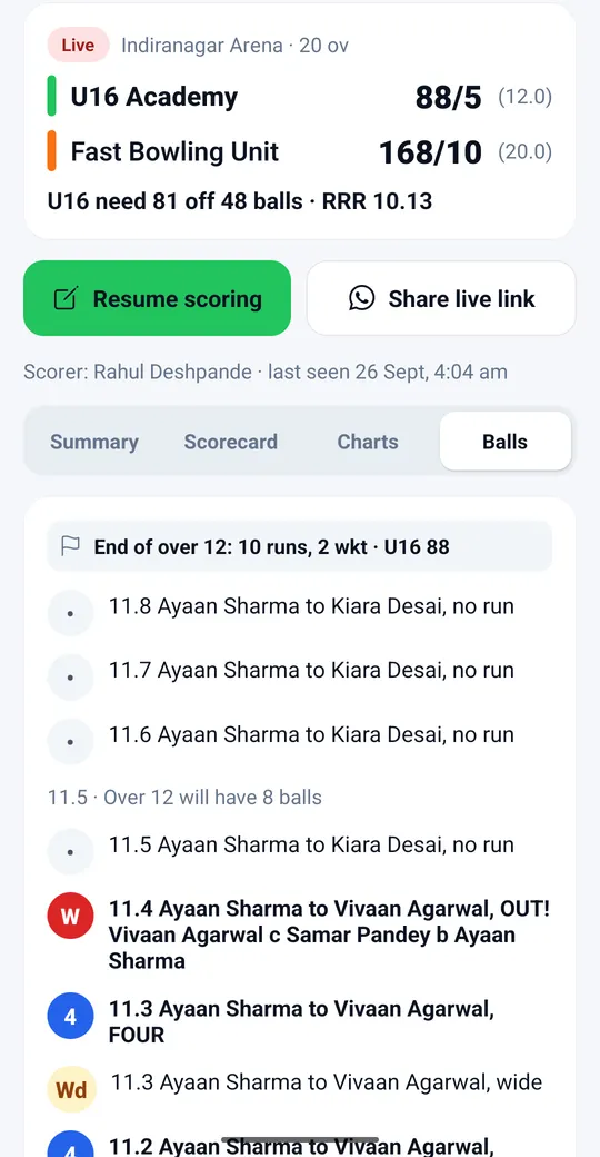 Ball-by-ball commentary with over summaries, wickets and boundaries