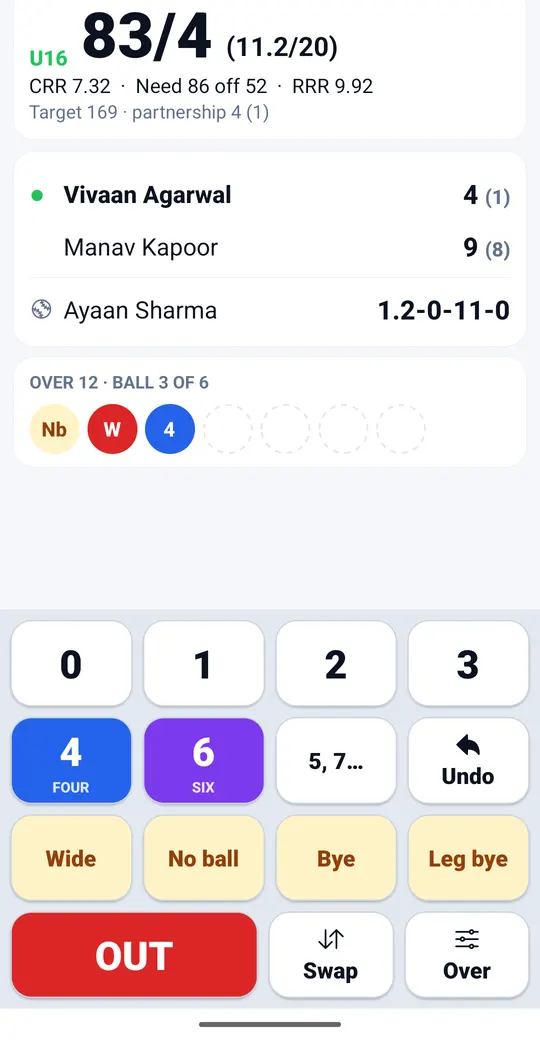 Scorer app scoring screen with the score, target, batters, bowler and a keypad of runs, extras, OUT and Undo