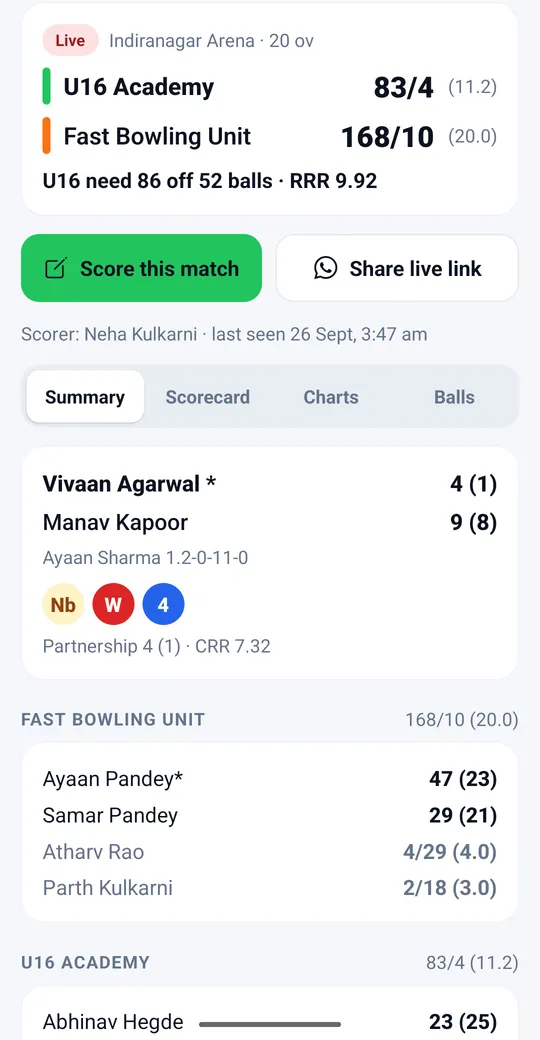 Match summary with the live score, Resume scoring and Share live link buttons, and who is scoring