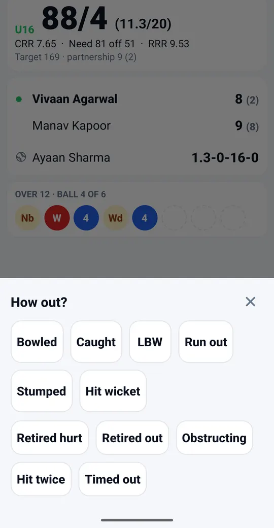 How out? sheet listing bowled, caught, LBW, run out, stumped, hit wicket, retired hurt, retired out, obstructing, hit twice and timed out