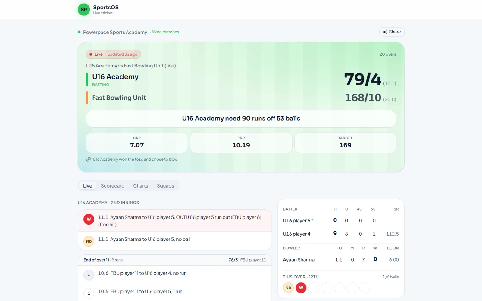 Public live scorecard: U16 Academy chasing 169 against Fast Bowling Unit, with run rates, commentary, batters and bowler
